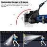 LED Rechargeable Headlamp 4 Modes IPX4 Headband LED Rechargeable Headlamp 4 Modes IPX4 Headband