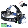LED Rechargeable Headlamp 4 Modes IPX4 Headband LED Rechargeable Headlamp 4 Modes IPX4 Headband