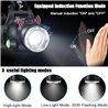 LED Rechargeable Headlamp 4 Modes IPX4 Headband LED Rechargeable Headlamp 4 Modes IPX4 Headband