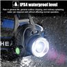 LED Rechargeable Headlamp 4 Modes IPX4 Headband LED Rechargeable Headlamp 4 Modes IPX4 Headband